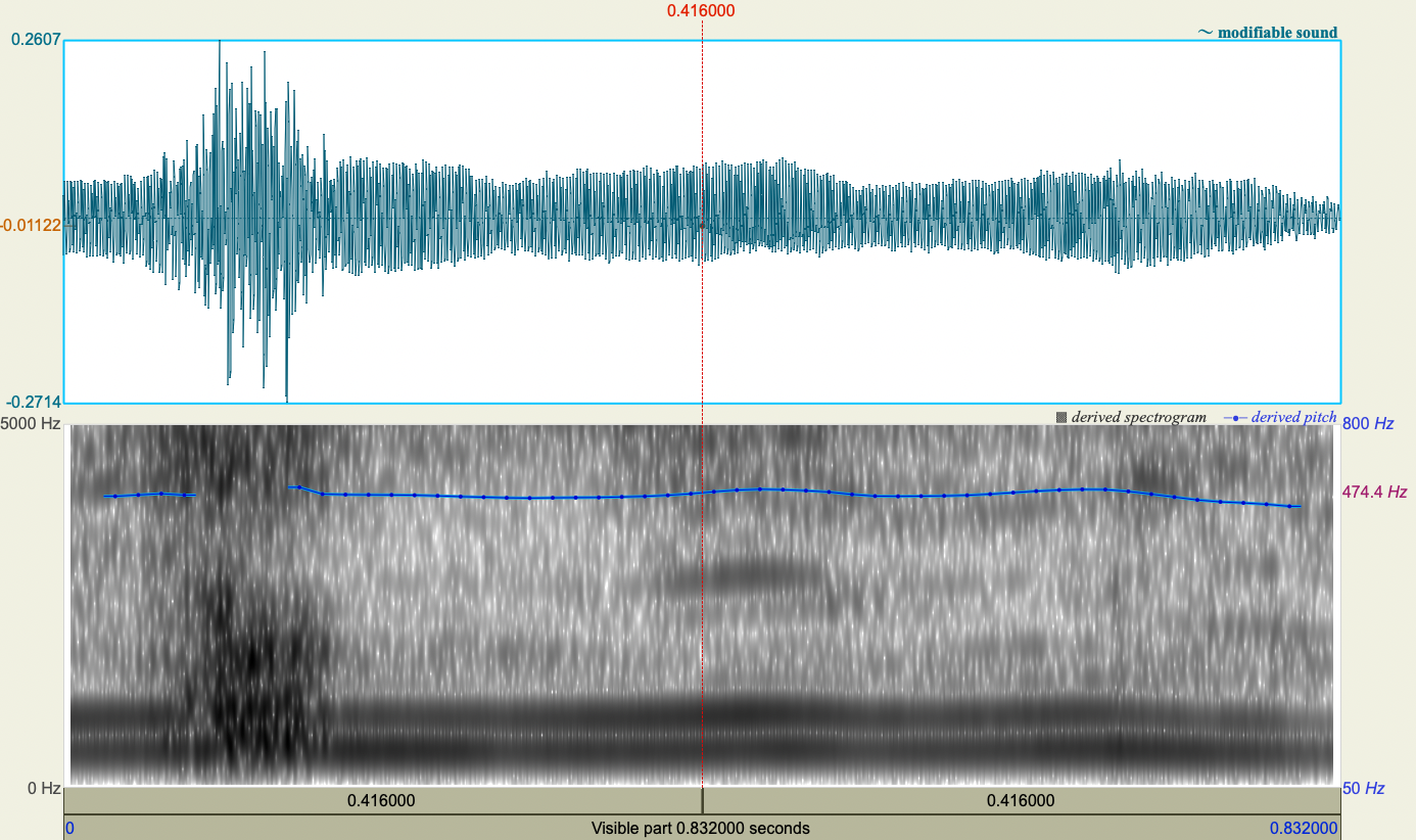 Waveform and Spectrogram of howl sample 2