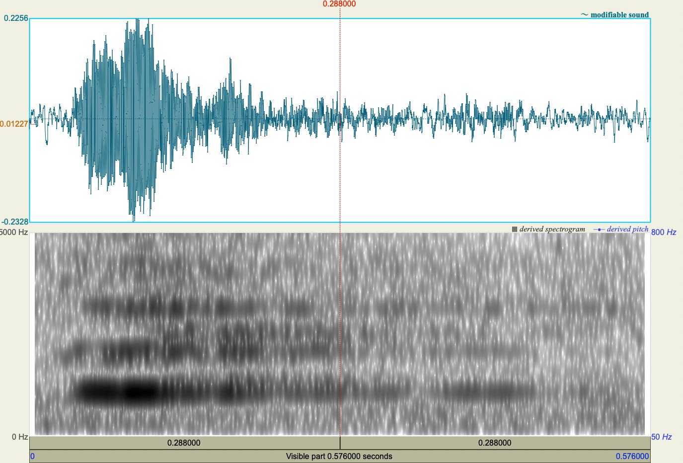 Waveform and Spectrogram of yip sample 2
